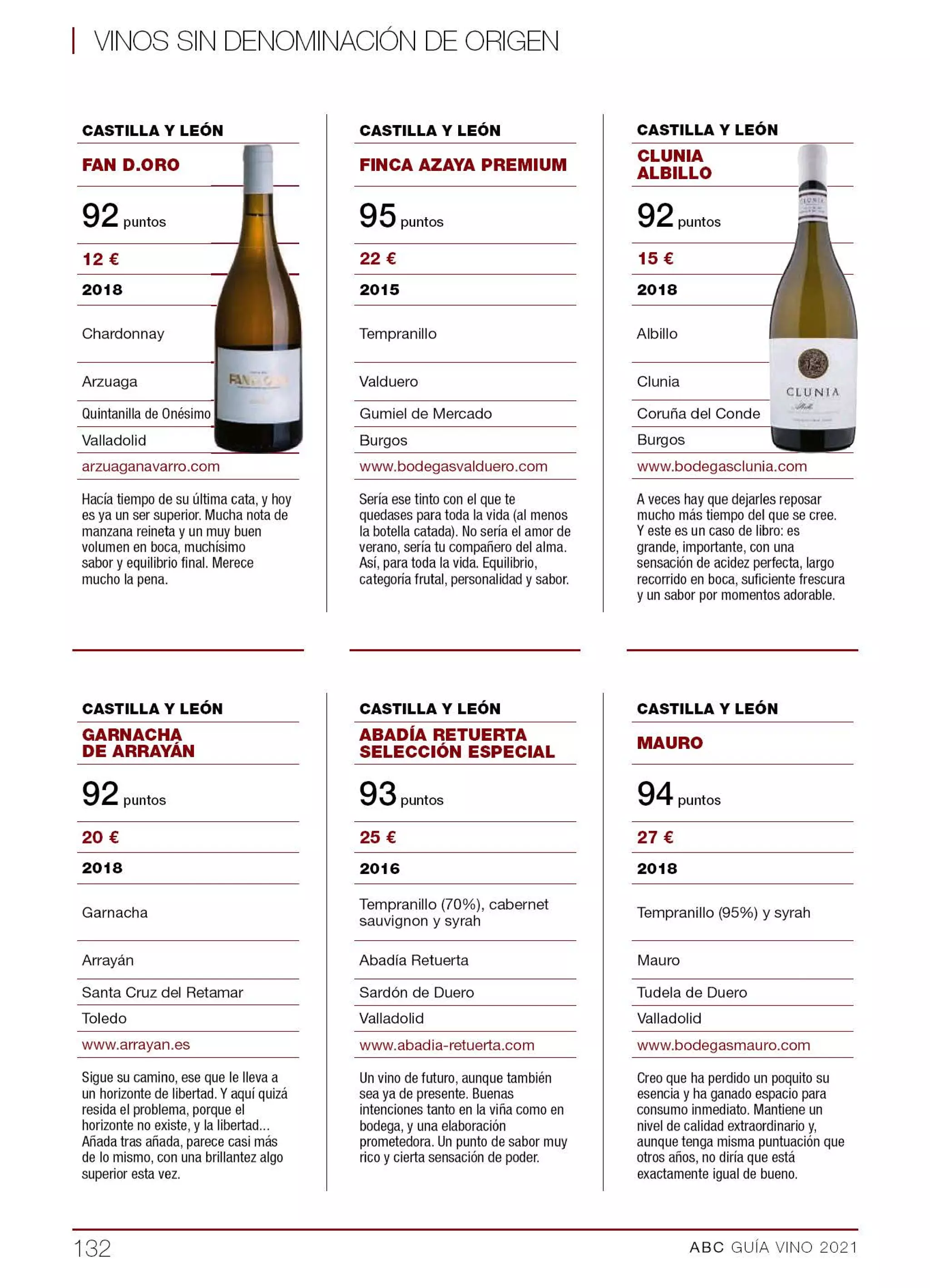 ABC 2021 Guia del vino