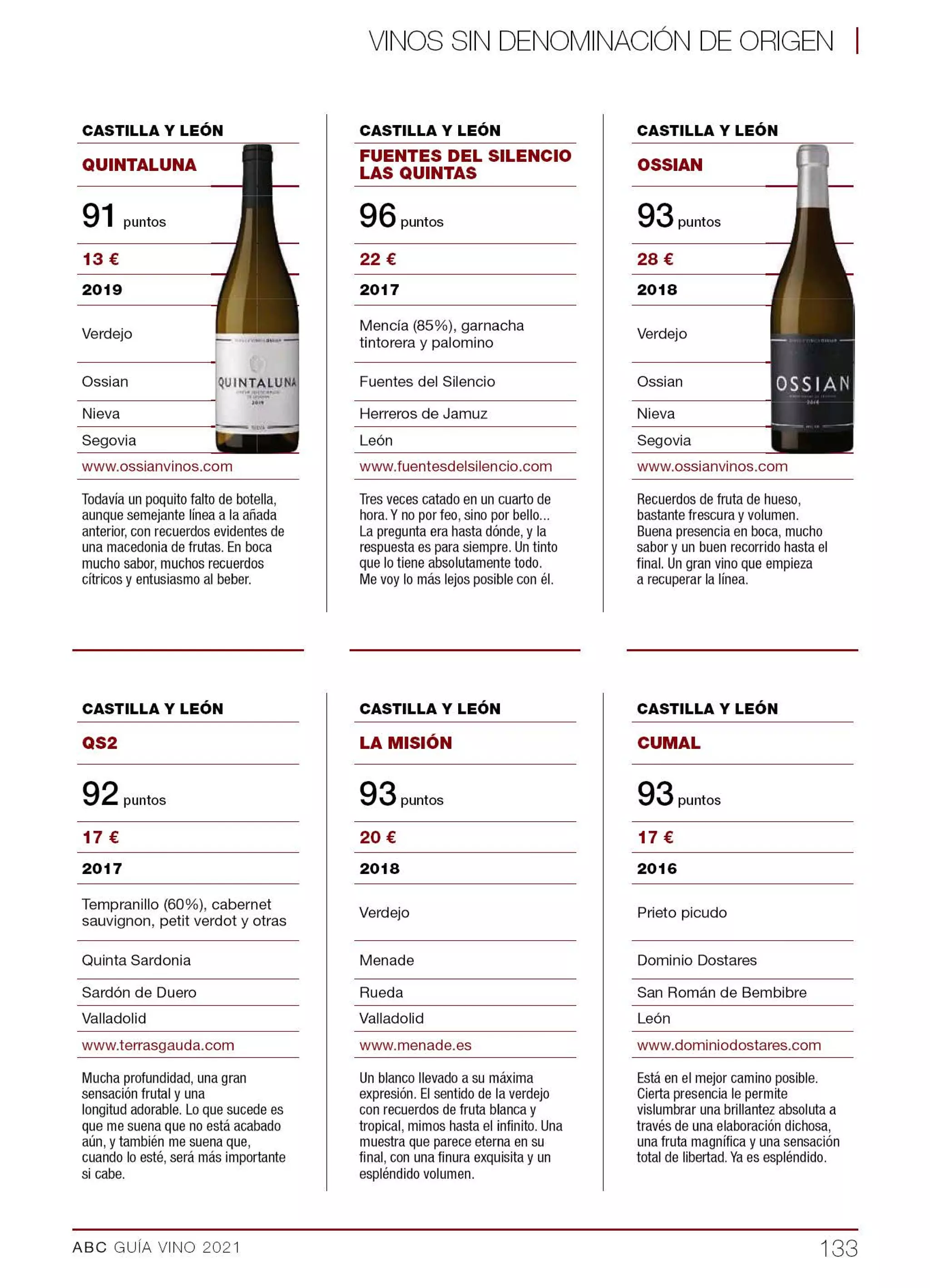 ABC 2021 Guia del vino