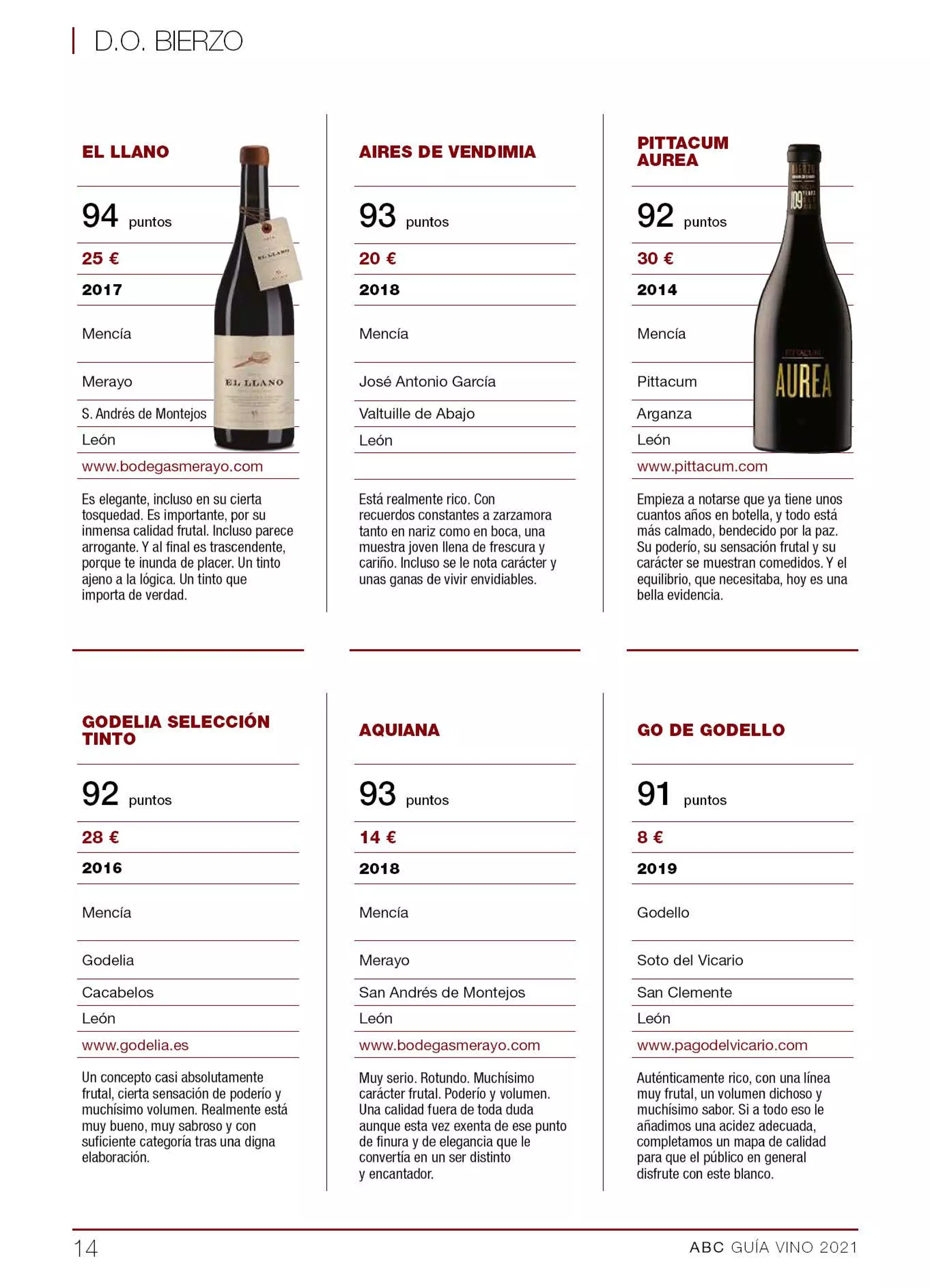 ABC 2021 Guia del vino