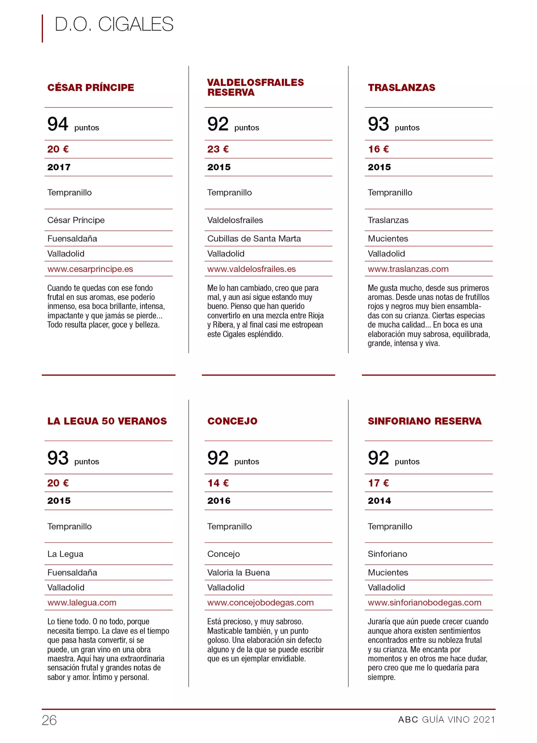 ABC 2021 Guia del vino