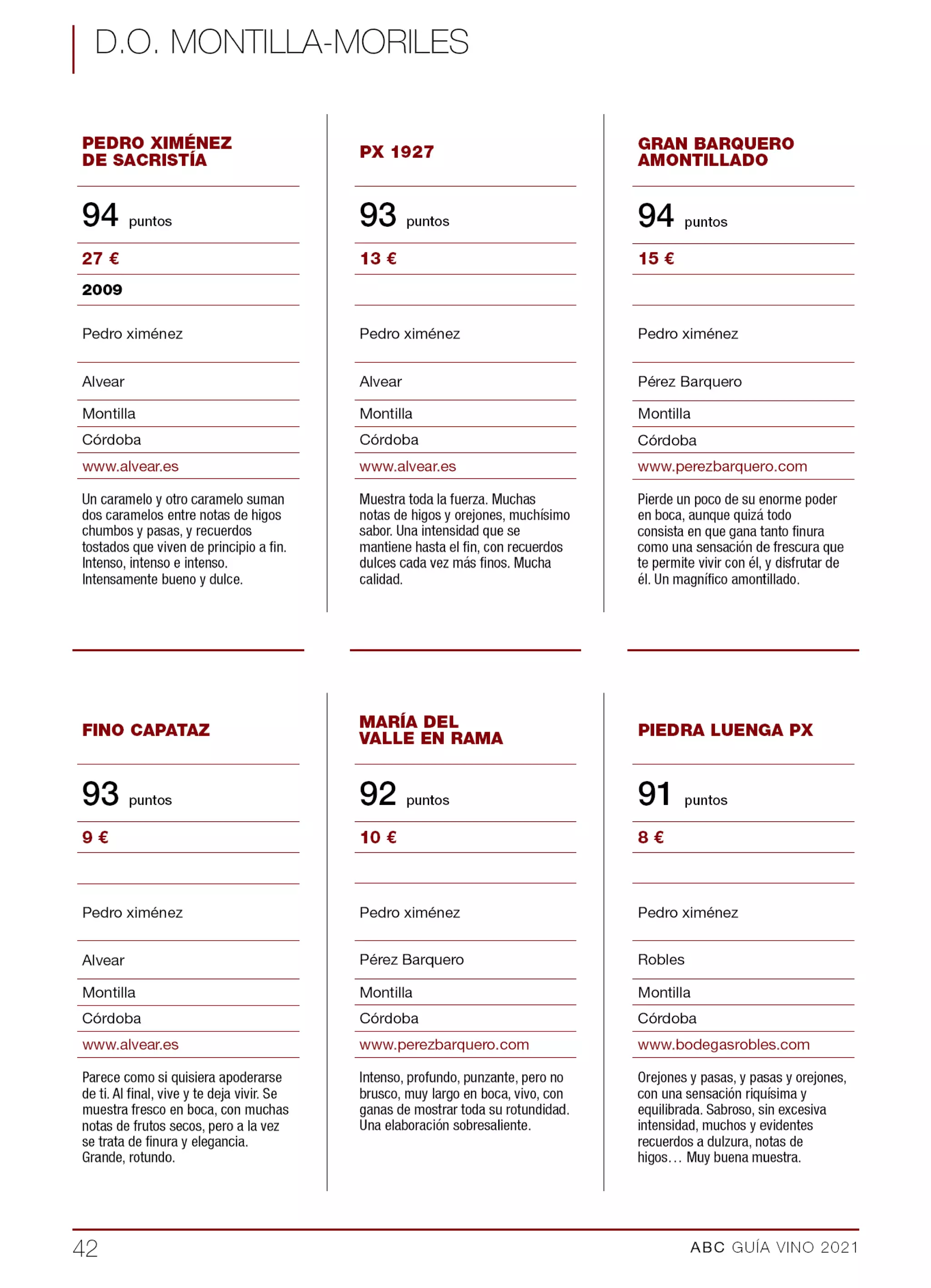 ABC 2021 Guia del vino