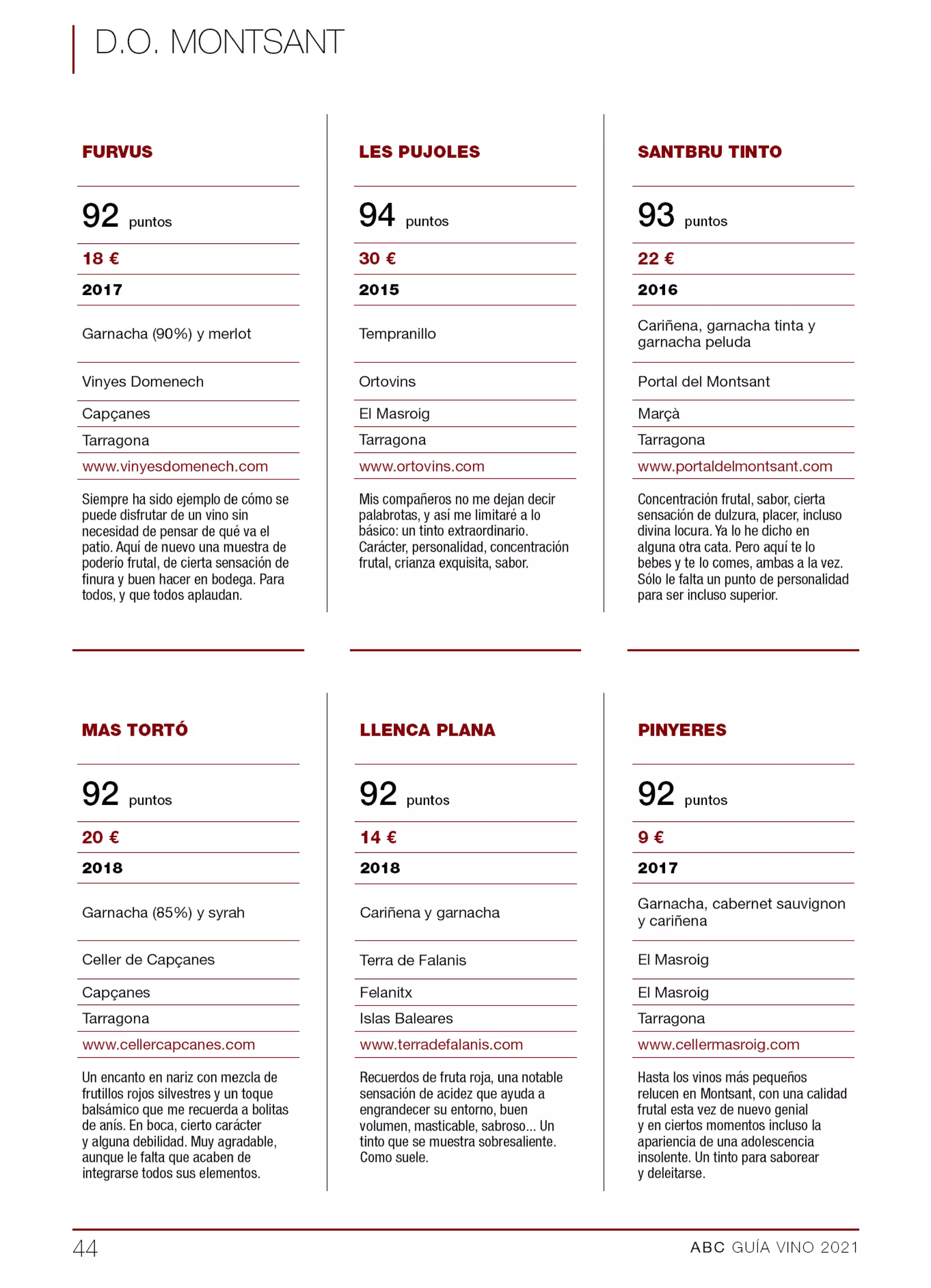 ABC 2021 Guia del vino