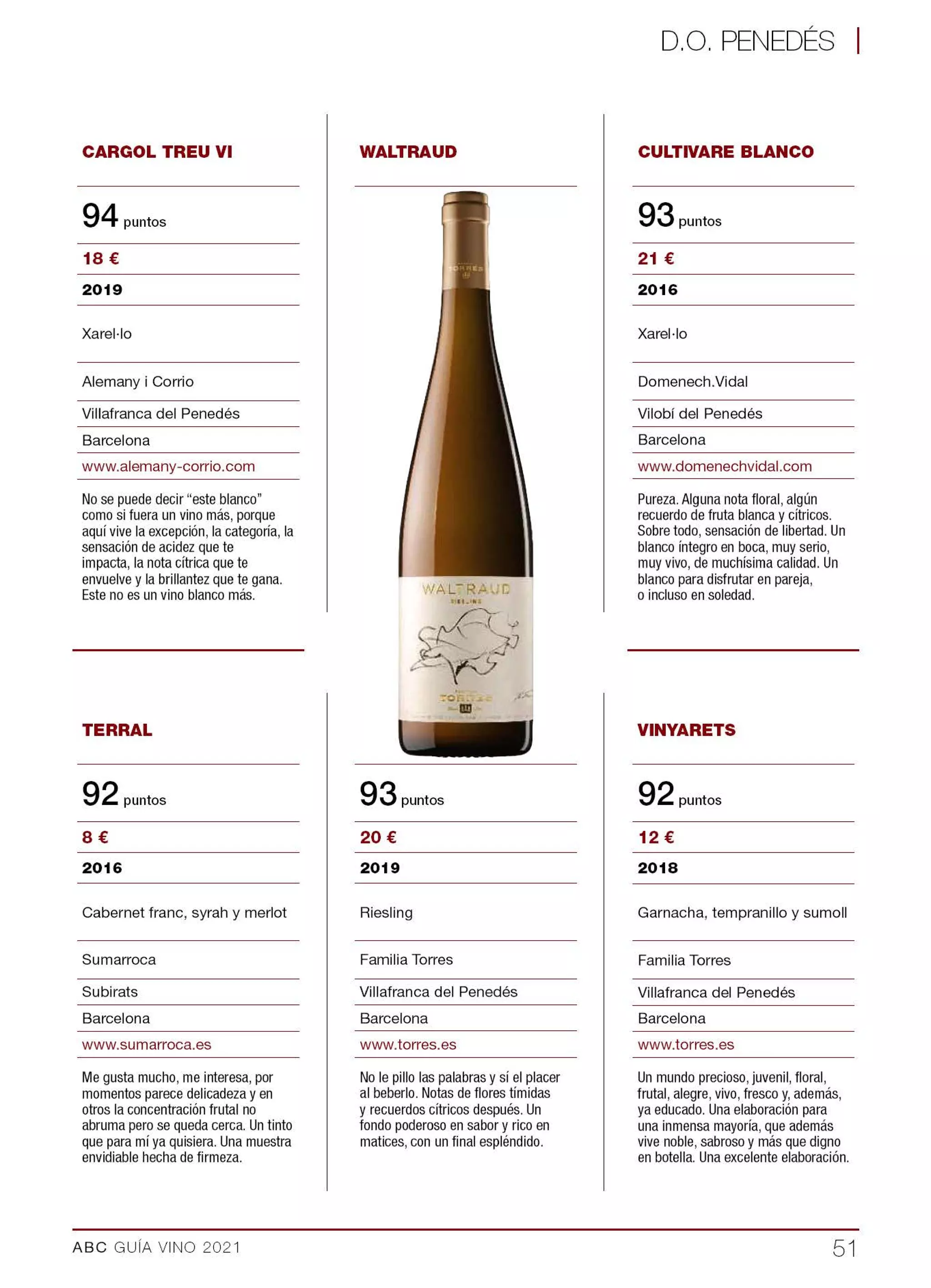 ABC 2021 Guia del vino