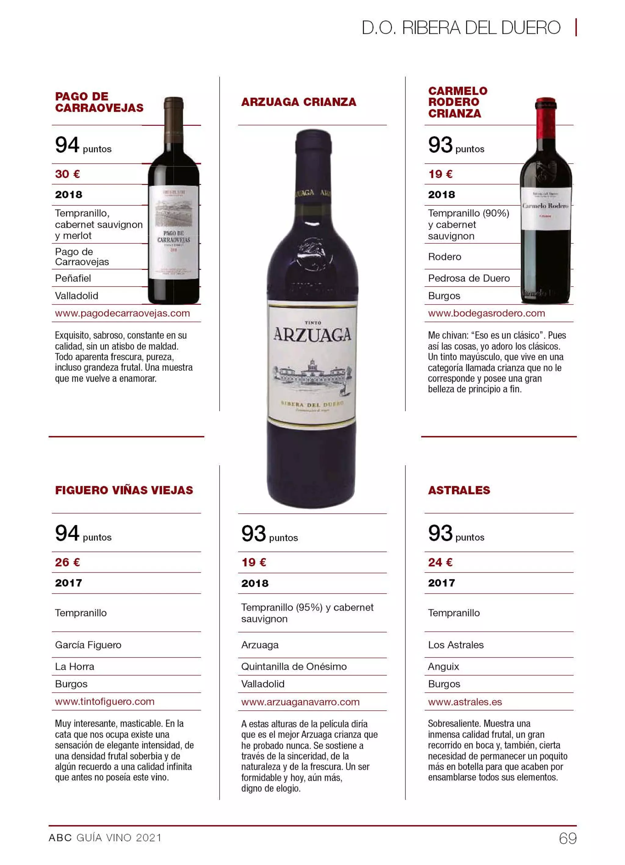 ABC 2021 Guia del vino