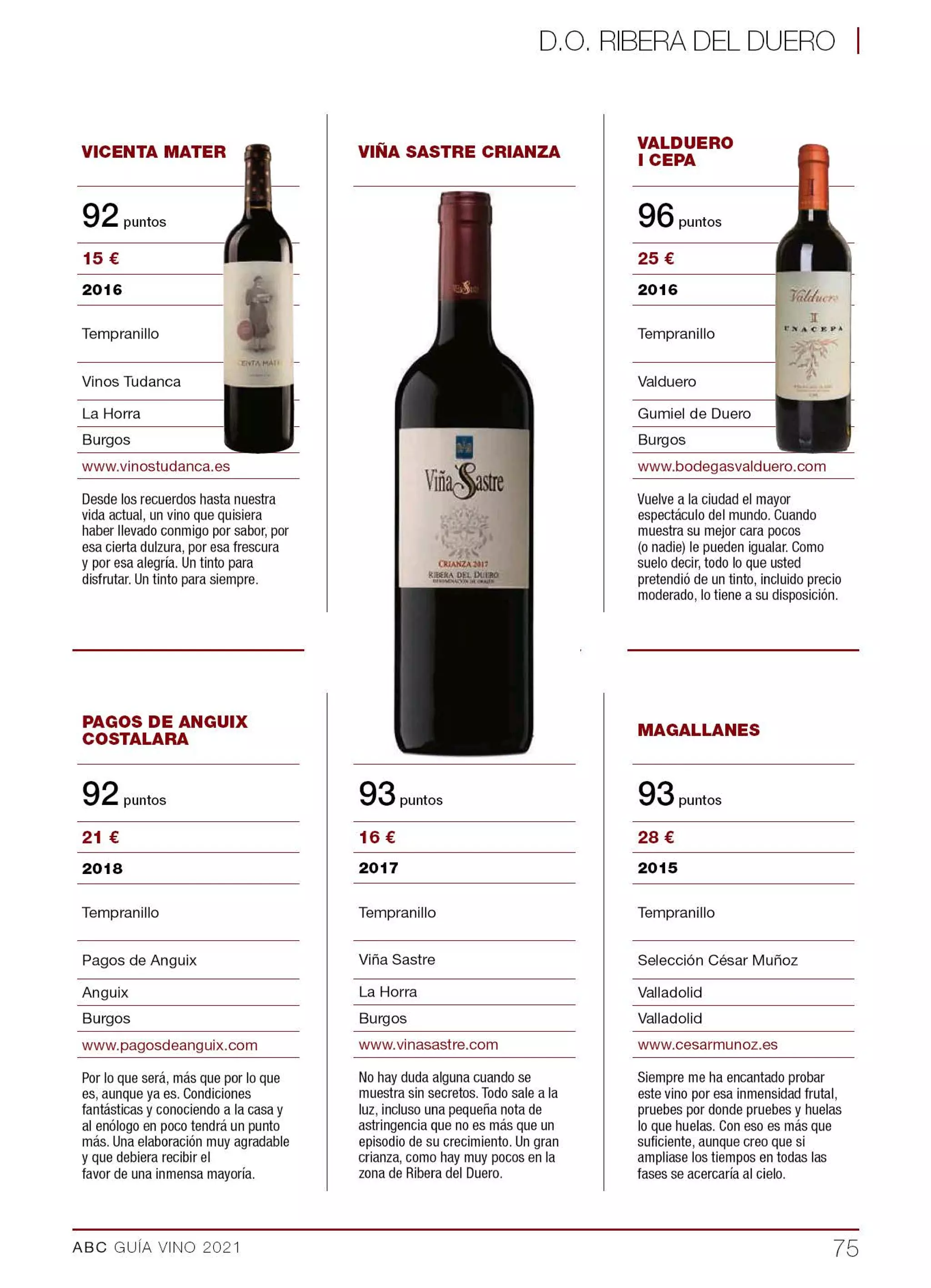 ABC 2021 Guia del vino