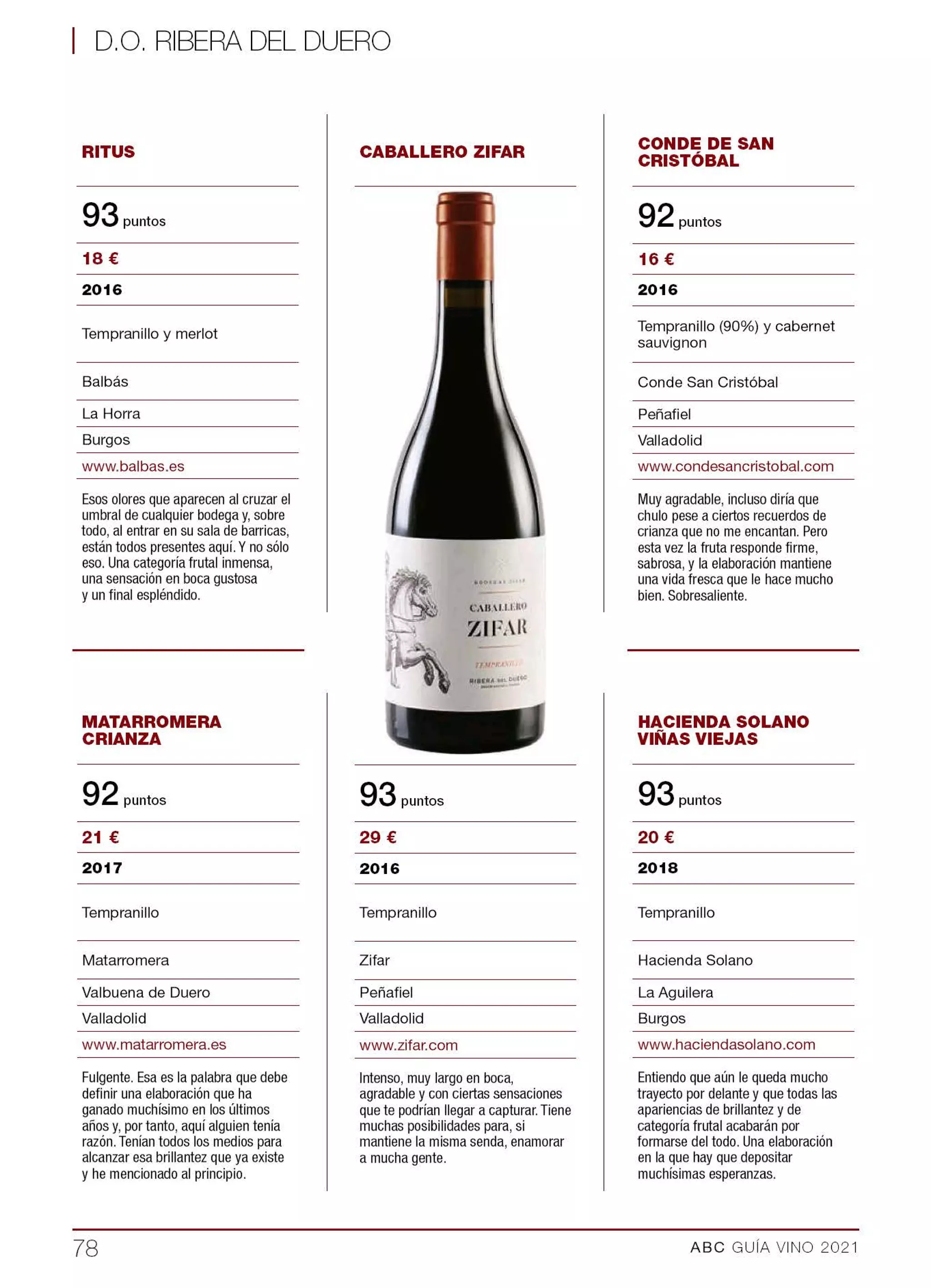 ABC 2021 Guia del vino