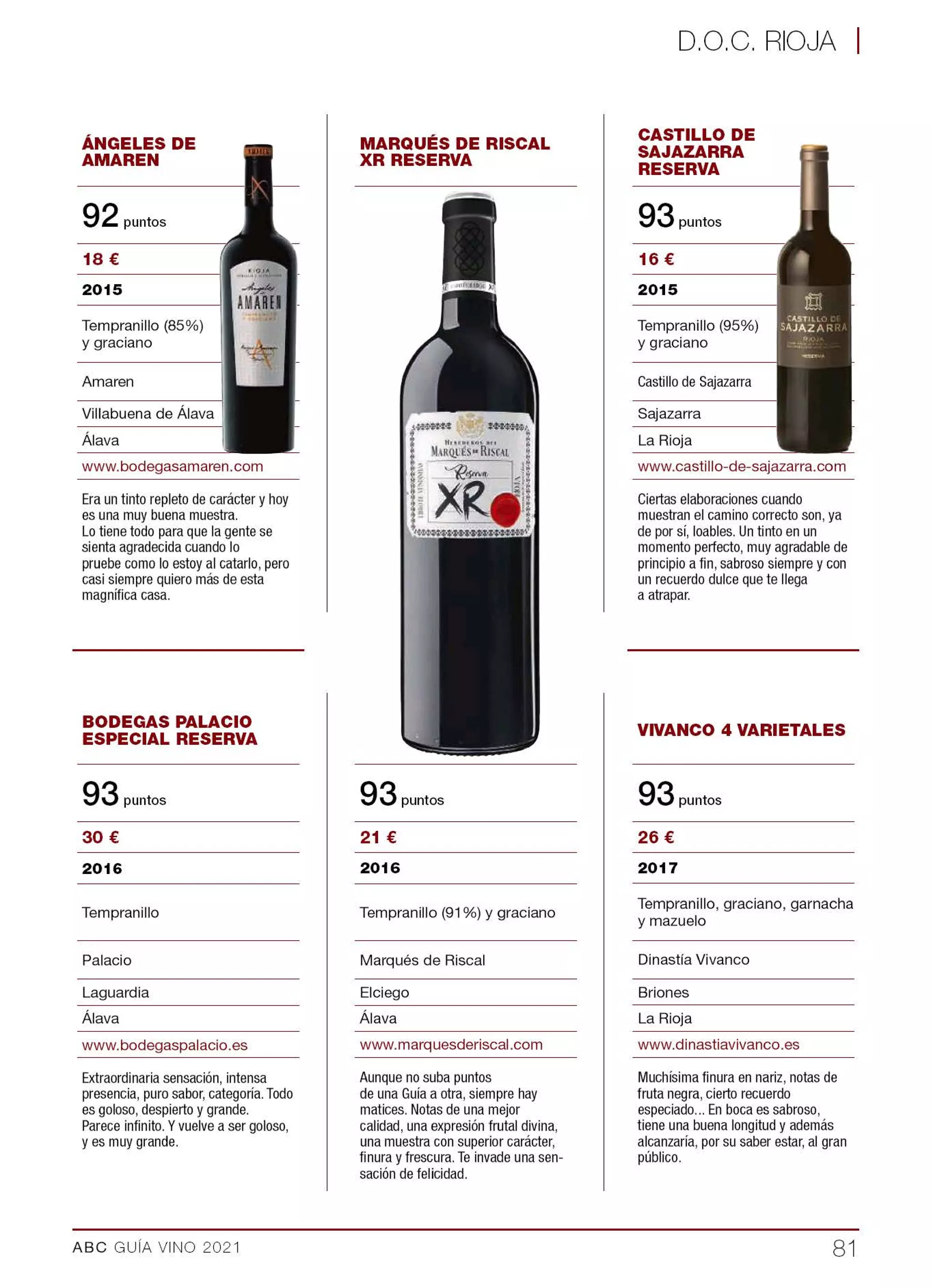 ABC 2021 Guia del vino