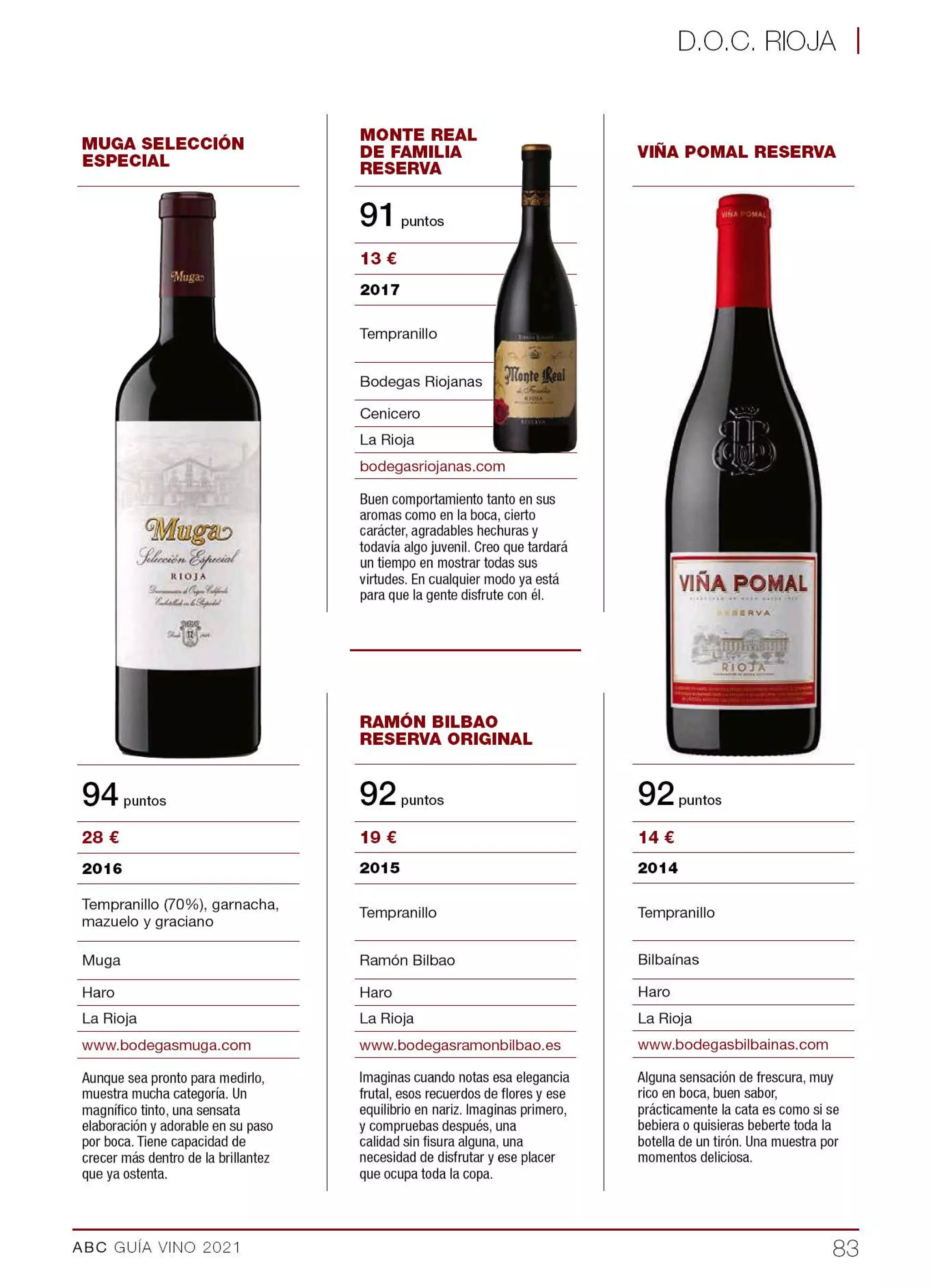 ABC 2021 Guia del vino