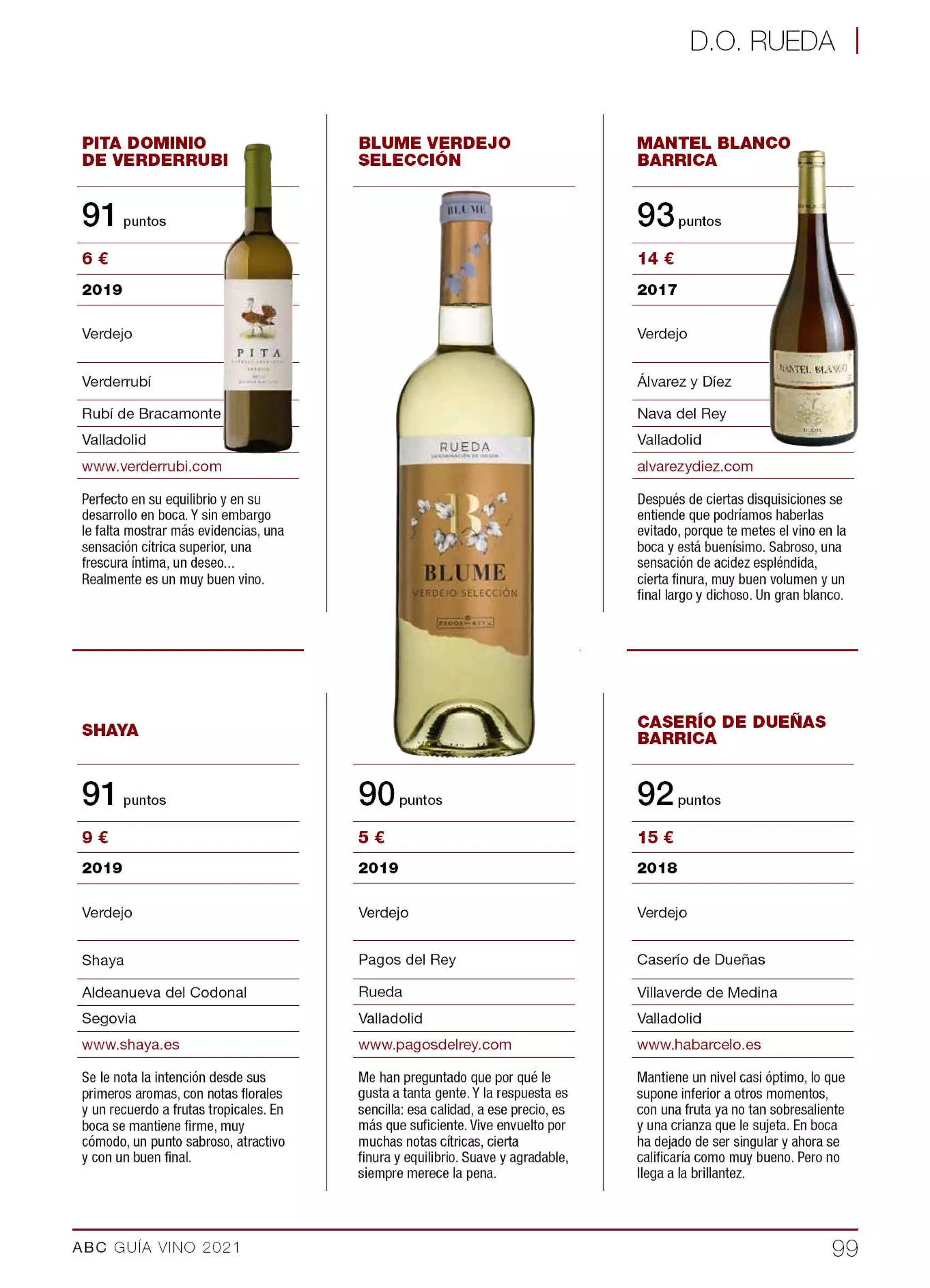 ABC 2021 Guia del vino