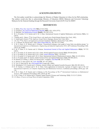 ACKNOWLEDGMENTS
The first author would like to acknowledge the Ministry of Higher Education in Libya for his PhD scholarship.
The authors would also like to acknowledge Ministry of Education (MOE) Malaysia and Universiti Teknologi
Malaysia for the financial funding through the Research University Grant (GUP) Vote No 08H07.
REFERENCES
1. G. Miller, Proc. Nat. Acad. Sci. USA 30(2), 25-28 (1944).
2. G. Gustafson, The American Mathematical Monthly 80(9), 1031–1034 (1973).
3. D. MacHale, The Mathematical Gazette 58(405), 199–202 (1974).
4. M. A. El-sanfaz, N. H. Sarmin and S. M. S. Omer, International Journal of Applied Mathematics and Statistics 52(1), 1-6
(2014).
5. J. Bondy and G. Murty, 5th
Ed. Graph Theory with Application (North Holand, Boston New York, 1982).
6. C. Godsil and G. Royle, 4th
Ed. Algebraic Graph Theory (Springer, Boston New York, 2001).
7. J. K. Xu, 5th
Ed. Theory and Application of Graph (Academic Publishers, Boston New York, 2003).
8. E. A. Bertram, M. Herzog and A. Man, Bull London Math Soc., 22, 569–575 (1990).
9. S. M. S. Omer, N. H. Sarmin and A. Erfanian, “Generalized conjugacy class graph of some finite non-abelian groups,” in
International Conference on Mathematics, Engineering and Industrial Applications 2014, AIP Conference Proceedings 1660,
(2015), pp. 010001.
10. S. M. S. Omer, N. H. Sarmin and A. Erfanian, International Journal of Pure and Applied Mathematics 102(4), 747-755
(2015).
11. M. A. El-sanfaz, N. H. Sarmin and S. M. S. Omer, World Applied Sciences Journal 32(3), 459-464 (2014).
12. M. A. El-sanfaz, N. H. Sarmin and S. M. S. Omer, Jurnal Teknologi 71(1), 7-10 (2014).
13. M. A. El-sanfaz N. H. Sarmin and S. M. S. Omer, International Journal of Mathematical Analysis. 9(4), 161-167 (2014).
14. M. A. El-sanfaz and N. H. Sarmin, Global Journal of Pure and Applied Mathematics 11(2), 899-908 (2015).
15. M. Bianchi, D. Chillag, A. Mauri, M. Herzog and C. Scoppola, Arch Math 58, 126–132 (1992).
16. A. Moreto, G. Qian and W. Shi, Arch. Math 85, 101–107 (2005).
17. X. You, G. Qian and W. Shi, arXivmath0510015 [math.GR]. (2005).
18. K. Moradipour, N. H. Sarmin and A. Erfanian, Journal of Basic and Applied Scientific Research. 3(1), 898–902 (2013).
19. N. H. Sarmin, A. Erfanian and S. M. S. Omer, Some applications of metacyclic 2-groups of negative type in The 3rd
International Conference on Computer Engineering and Mathematical Sciences, Conference proceedings, (2014), pp. 120-
124.
20. S. M. S. Omer, N. H. Sarmin and A. Erfanian, in The Proceedings of The 3rd
International Conference on Mathematical
Sciences, AIP Conference Proceedings 1602, (2014), pp. 863.
21. S. M. S. Omer, N. H. Sarmin and A. Erfanian, Indian Journal of Science and Technology 7(12), 2113-2117 (2014).
22. J. S. Rose, A Course on Group Theory (Courier Corporation, 1994).
050012-6
Reuse of AIP Publishing content is subject to the terms at: https://publishing.aip.org/authors/rights-and-permissions IP: 175.137.137.164 On: Wed, 22 Jun 2016 21:00:55
 