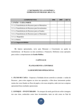1.7.RETROSPECTIVA ECONÕMICA
                        EXPRESSÃO EM MILHAR (R$) E (%)



                      COMPONENTES                             2006       2005     AH %
1. UNIÃO – CAIXA FORTE
1.1. (-) Transferências de Recursos para os Ministérios
1.2. (-) Transferências de Recursos para Investimentos
1.3. (-) Transferências de Recursos para os Estados
1.4. (-) Transferências de Recursos para os Municípios
1.5. (-) Dispendios
1.6. (-) Outros
1.7. (=) Superávit/Déficit



     Os tópicos apresentados, serve para Mensurar o Crescimento ou queda na
transferências de Recursos na área econômica e Financeira. Definimos essas operações
para avaliar o comportamento da Gestão Pública.


                                      CAPÍTULO II


                             PLANEJAMENTO x CONTROLE

                         2.1.DESEMPENHO OPERACIONAL



1 . FLUXO DE CAIXA – Empresas e Entidades devem controlar as entradas e saídas de
Recursos , para evitar enganos ou erros nas operações, a falta desse instrumento produz
muitas das vezes fraudes no fluxo de papéis, evite esses atropelos, onde com isso a empresa
apresentará bons resultados operacionais.


2 . ESTOQUE – INVENTÁRIADO – Os estoques de modo geral devem sofrer contagens
nos seus itens, conhecidos como itens inventariados, tanto no mês como no final de



                                            15
 