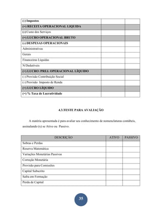 (-) Impostos
(=) RECEITA OPERACIONAL LIQUIDA
(-) Custo dos Serviços
(=) LUCRO OPERACIONAL BRUTO
(-) DESPESAS OPERACIONAIS
Administrativas
Gerais
Financeiras Líquidas
N/Dedutíveis
(=) LUCRO /PREJ. OPERACIONAL LÍQUIDO
(-) Provisão Contribuição Social
(-) Provisão Imposto de Renda
(=) LUCRO LÍQUIDO
(=) % Taxa de Lucratividade




                            4.3.TESTE PARA AVALIAÇÃO


    A matéria apresentada é para avaliar seu conhecimento de nomenclaturas contábeis,
assinalando (x) se Ativo ou Passivo.


                          DESCRIÇÃO                              ATIVO      PASSIVO
Sobras e Perdas
Reserva Matemática
Variações Monetárias Passivas
Correção Monetária
Provisão para Comissões
Capital Subscrito
Safra em Formação
Perda de Capital




                                         35
 