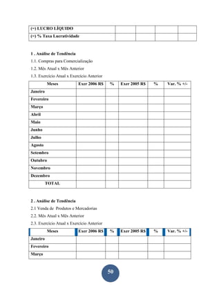 (=) LUCRO LÍQUIDO
(=) % Taxa Lucratividade



1 . Análise de Tendência
1.1. Compras para Comercialização
1.2. Mês Atual x Mês Anterior
1.3. Exercício Atual x Exercício Anterior
          Meses            Exer 2006 R$     %    Exer 2005 R$   %   Var. % +/-
Janeiro
Fevereiro
Março
Abril
Maio
Junho
Julho
Agosto
Setembro
Outubro
Novembro
Dezembro
          TOTAL



2 . Análise de Tendência
2.1 Venda de Produtos e Mercadorias
2.2. Mês Atual x Mês Anterior
2.3. Exercício Atual x Exercício Anterior
          Meses            Exer 2006 R$     %    Exer 2005 R$   %   Var. % +/-
Janeiro
Fevereiro
Março



                                            50
 