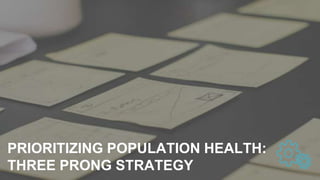 PRIORITIZING POPULATION HEALTH:
THREE PRONG STRATEGY
 