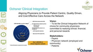 Ochsner Clinical Integration
Vision:
▹To be the Clinical Integration Network of
choice for community physicians
committed to realizing clinical, financial,
and personal rewards
Stakeholders:
▹Payers
▹Physician network (employed and
community)
▹Patients
Aligning Physicians to Provide Patient Centric, Quality Driven,
and Cost Effective Care Across the Network
 