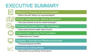 EXECUTIVE SUMMARY
Statement of Purpose & Recommendation
• What is the ask? What is our recommendation?
Ochsner Health System: Market Assessment
• How does Ochsner fit into the market landscape?
Implementation: Laying The Foundation
• Infrastructure and Timeline
Promoting Population Health: The Strategy
• Where does Ochsner Health need to focus?
Feasibility: Financials and Measuring Success
• Financial Snapshot and KPIs
Summary & Looking Ahead
• How will this set up Ochsner for the future?
 