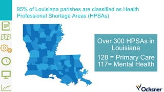 Over 300 HPSAs in
Louisiana
128 = Primary Care
117= Mental Health
95% of Louisiana parishes are classified as Health
Professional Shortage Areas (HPSAs)
 