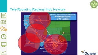 Tele-Rounding Regional Hub Network
 