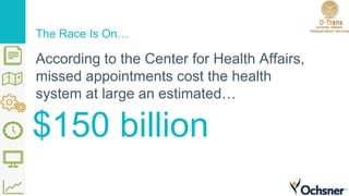 The Race Is On…
$150 billion
According to the Center for Health Affairs,
missed appointments cost the health
system at large an estimated…
 