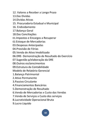 12. Valores a Receber a Longo Prazo
13.Das Dividas
14.Dividas Ativas
15. Procuradoria Estadual e Municipal
16. Endividamento
17.Balanço Geral
18.Das Conciliações
01.Impostos e Encargos a Recuperar
02.Estoque de Mercadorias
03.Despesas Antecipadas
04.Provisão de Férias
05.Venda de Ativo Imobilizado
06.DRE- Demonstração de Resultado do Exercício
07.Sugestão p/elaboração da DRE
08.Outros esclarecimentos
09.Estrutura da Contabilidade
Modelo de Relatório Gerencial
1.Balanço Patrimonial
2.Ativo Permanente
3.Passivo Circulante
4.Financiamentos Bancários
5.Demonstração de Resultado
6.Venda de Mercadorias x Custo das Vendas
7.Venda de Serviços x Custo dos serviços
8.Lucratividade Operacional Bruta
9.Lucro Liquido


                        10
 