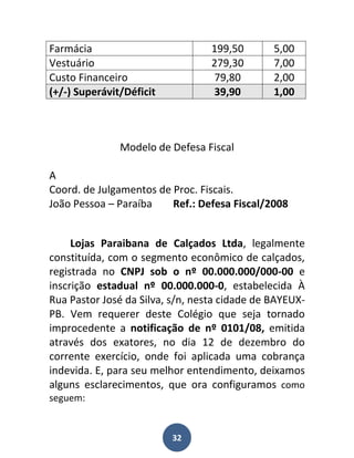 Farmácia                          199,50       5,00
Vestuário                         279,30       7,00
Custo Financeiro                  79,80        2,00
(+/-) Superávit/Déficit           39,90        1,00



               Modelo de Defesa Fiscal

A
Coord. de Julgamentos de Proc. Fiscais.
João Pessoa – Paraíba    Ref.: Defesa Fiscal/2008


     Lojas Paraibana de Calçados Ltda, legalmente
constituída, com o segmento econômico de calçados,
registrada no CNPJ sob o nº 00.000.000/000-00 e
inscrição estadual nº 00.000.000-0, estabelecida À
Rua Pastor José da Silva, s/n, nesta cidade de BAYEUX-
PB. Vem requerer deste Colégio que seja tornado
improcedente a notificação de nº 0101/08, emitida
através dos exatores, no dia 12 de dezembro do
corrente exercício, onde foi aplicada uma cobrança
indevida. E, para seu melhor entendimento, deixamos
alguns esclarecimentos, que ora configuramos como
seguem:


                          32
 