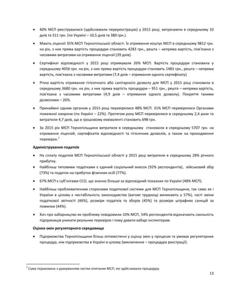 13
 40% МСП реєструвалися (здійснювали перереєстрацію) у 2015 році, витрачаючи в середньому 10
днів та 311 грн. (по Україні – 10,5 днів та 380 грн.).
 Мають ліцензії 35% МСП Тернопільської області. Їх отримання коштує МСП в середньому 9812 грн.
на рік, з них пряма вартість процедури становить 4283 грн., решта – непряма вартість, пов’язана з
часовими витратами на отримання ліцензії (39 днів).
 Сертифікат відповідності у 2015 році отримували 26% МСП. Вартість процедури становила у
середньому 4056 грн. на рік, з них пряма вартість процедури становить 1483 грн., решта – непряма
вартість, пов’язана з часовими витратами (7,4 днів – отримання одного сертифікату).
 Річна вартість отримання гігієнічного або санітарного дозволу для МСП у 2015 році становила в
середньому 3680 грн. на рік, з них пряма вартість процедури – 951 грн., решта – непряма вартість,
пов’язана з часовими витратами (4,9 днів – отримання одного дозволу). Покриття такими
дозволами – 26%.
 Принаймні одним органом у 2015 році перевірялися 48% МСП. 31% МСП перевірялися Органами
пожежної охорони (по Україні – 22%). Протягом року МСП перевірялися в середньому 2,4 рази та
витратили 4,7 днів, що в грошовому еквіваленті становить 698 грн.
 За 2015 рік МСП Тернопільщини витратили в середньому становили в середньому 5707 грн. на
отримання ліцензій, сертифікатів відповідності та гігієнічних дозволів, а також на проходження
перевірок.2
Адміністрування податків
 На сплату податків МСП Тернопільської області у 2015 році витратили в середньому 28% річного
прибутку.
 Найбільш типовими податками є єдиний соціальний внесок (92% респондентів), військовий збір
(73%) та податок на прибуток фізичних осіб (77%).
 67% МСП є суб’єктами ССО, що значно більше за відповідний показник по Україні (48% МСП).
 Найбільш проблематичним сторонами податкової системи для МСП Тернопільщини, так само як і
України в цілому є нестабільність законодавства (вагомі труднощі виникають у 57%), часті зміни
податкової звітності (46%), розміри податків та зборів (45%) та розміри штрафних санкцій за
помилки (44%).
 Хоч про хабарництво як проблему повідомили 10% МСП, 54% респондентів відзначають схильність
підприємців уникати реальних перевірок і тому давати хабарі інспекторам.
Оцінка змін регуляторного середовища
 Підприємства Тернопільщини більш оптимістичні у оцінці змін у процесах та умовах регуляторних
процедур, ніж підприємства в Україні в цілому (виключення – процедура реєстрації).
2
Сума порахована з урахуванням частки опитаних МСП, які здійснювали процедуру.
 