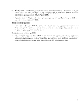 14
 МСП Тернопільської області відзначили спрощення ситуації насамперед з державним наглядом
(індекс оцінки змін +0,58, по Україні +0,34), реєстрацією (+0,49, по Україні +0,57) та початком
користування приміщеннями (+0,31, по Україні -0,04).
 Відповідно, загальний індекс змін регуляторного середовища склав для Тернопільщини +0,31, та є
вищим за показник по Україні (+0,20).
Довіра бізнесу до держави
 В той час як більшість МСП Тернопільської області вважають державу перешкодою або
обмеженням для бізнесу, лише невелика частка з них може назвати конкретні державні ограни, які
створюють перешкоди для їхнього бізнесу.
Заходи держаної політики для МСП
 Серед заходів із підтримки бізнесу МСП області очікують від держави, насамперед, спрощення
податкового адміністрування та дерегуляції. Крім цього, опитані жінки особливо зацікавленні у
створенні інформаційного ресурсу щодо ведення бізнесу, змін законодавства тощо.
 