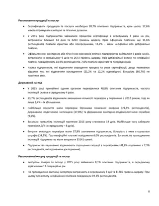 8
Регулювання продукції та послуг
 Сертифікувати продукцію та послуги необхідно 20,7% опитаних підприємств, крім цього, 17,6%
мають отримувати санітарні та гігієнічні дозволи.
 У 2015 році підприємства займалися процесом сертифікації в середньому 4 рази на рік,
витрачаючи близько 14 днів та 6263 гривень щоразу. Крім офіційних платежів, ще 11,6%
респондентів платили юристам або посередникам, 11,2% – мали неофіційні або добровільні
платежі.
 Оформленням санітарних або гігієнічних висновків опитані підприємства займалися 5 разів на рік,
витрачаючи в середньому 9 днів та 2673 гривень щоразу. Про добровільні внески та неофіційні
платежі повідомляють 10,9% респондентів, 7,0% платили юристам та посередникам.
 Частка підприємств, які відзначили спрощення процесу та умов сертифікації, дещо переважає
відсоток тих, які відзначили ускладнення (21,2% та 12,2% відповідно). Більшість (66,7%) не
помітили змін.
Державний нагляд
 У 2015 році принаймні одним органом перевірялися 48,8% опитаних підприємств, частота
інспекцій склала в середньому 4 рази.
 53,7% респондентів відзначили зменшення кількості перевірок у порівнянні з 2012 роком, тоді як
лише 3,4% – їх збільшення.
 Найбільше покриття мали перевірки Органами пожежної охорони (22,4% респондентів),
Державною податковою інспекцією (17,8%) та Державною санітарно-епідеміологічною службою
(9,9%).
 Загальна тривалість інспекцій протягом 2015 року становила 14 днів. Найбільше часу забирали
перевірки ДПІ (в середньому – 8 днів).
 Витрати внаслідок перевірок мали 37,8% зазначених підприємств, більшість з яких стосувалася
штрафів (34,7%). Про неофіційні платежі повідомили 6,0% респондентів. Загалом, на проходження
інспекцій підприємства мали витрачати 33141 гривні.
 Підприємства переважно відзначають спрощення ситуації з перевірками (41,6% порівняно з 7,3%
респондентів, які відзначили ускладнення).
Регулювання імпорту продукції та послуг
 Імпортом товарів та послуг у 2015 році займалися 8,1% опитаних підприємств, в середньому
здійснюючи 11 операцій на рік.
 На проходження митниці імпортери витрачають в середньому 3 дні та 11785 гривень щоразу. При
цьому про сплату неофіційних платежів повідомили 19,1% респондентів.
 