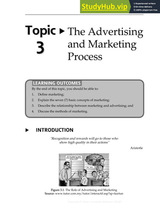ABCA2103 Principles of Advertising.pdf