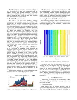 The ribbons between categorical dimensions in Figure 2
show the proportion of cases from one category that fall
under a category from another dimension. The visual
analysis above highlights the high rate of incidents in Latin
America during the early 1980s, and how those incidents
break down in terms of type and target.
A. The Global Terrorism Database
The GTD is an open-source database including
information on terrorist events around the world from 1970
through 2007. It includes systematic data on more than
80,000 domestic as well as transnational and international
terrorist incidents that have occurred during this time period.
For each GTD incident, information is available on the date
and location of the incident, the weapons used and nature of
the target, the number of casualties, and—when
identifiable—the group or individual responsible. The GTD
is the most comprehensive unclassified data base on terrorist
events in the world. It includes information on more than
27,000 bombings, 12,000 assassinations, and 2,900
kidnappings since 1970, with information on at least 45
variables for each case. More recent incidents include
information on more than 120 variables. The database is
supervised by an advisory panel of 12 terrorism research
experts. These experts have collected incident data from
over 3,500,000 news articles and 25,000 news sources from
1998 to 2007 alone.
The Human-Computer Interaction Lab and START, both
at the University of Maryland, have developed an
exploratory interactive visual analysis tool for the GTD
called Data Rivers. This tool allows users to investigate
temporal trends in terrorism in the Global Terrorism
Database (GTD) by aggregating important variables from the
database and visualizing them as a comprehensible stack
chart. Five different stack charts can be selected: Countries
Attacked, Regions Attacked, Target Nationalities, Types of
Targets and Types of Weapons. A stack chart analyzes
every incident in the GTD, both domestic and international,
from 1970 to 2007 (over 85,000 discrete events) and
aggregates them according to the selection of the user. A
unique layer is created for each data stream, with each
stream reflecting a value of the variable being displayed. The
thickness of each layer represents its frequency in the
database.
Figure 3 below shows the GTD Data Rivers default chart
(Countries Attacked) with Iraq highlighted in yellow.
Figure 3. Visual analysis of terrorism temporal trends using Data Rivers.
The chart creates a layer for every country in the GTD
that has experienced a terrorist attack at some point since
1970. Thick layers represent countries that have had many
attacks, whereas thin layers signify countries that had fewer
attacks. One of the benefits of stack charts is that aggregate
trends emerge as layers stack up like a histogram [18].
B. Missing Data in the Global Terrorism Database
One of the main problems of the GTD is that it is missing
a large amount of data. Figure 4 below shows a distribution
of missing values in the GTD by variable. Missing values
are shown as white space.
Figure 4. Global Terrorism Database distribution of missing values.
As may be seen from the chart above, 42.7% of the
values in the GTD are missing, while 74% of the features
and 100% of the instances have missing values. In addition,
all data for the year 1993 is missing due to an office move.
Since the database includes incidents covered by the media,
the perpetrator remains unidentified in 39% of the terrorist
attacks. Without information concerning the perpetrator of
the event, it is difficult to accurately classify the incident as
terrorism [8].
IV. DATA PREPROCESSING
In this study, we pre-process raw data from the GTD by
eliminating outliers, estimating missing values and
discretizing the data.
A. Eliminating Outliers
Data objects that are grossly different from or
inconsistent with the remaining set of data are called outliers.
Many data mining algorithms attempt to minimize the
 