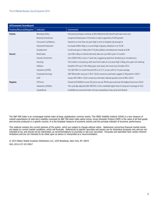 The US Market Review: Second Quarter 2014
4
US Economic Scoreboard
Positive/Neutral/Negative Indicator Comments
PositivePositivePositivePositive Monetary Policy Fed asset purchases continue at $35 billion/month; benchmark rates near zero
Business Inventories Surged at fastest pace in 6 months in April, supportive of GDP growth
Consumer Confidence Soared to a more than six-year high in June on brighter job prospects
Industrial Production Increased 0.6% in May to a record high; Capacity utilization is at 79.1%
Employment Continued gains in May with 217k jobs added; unemployment steady at 6.3%
NeutralNeutralNeutralNeutral Retail Sales Up 0.3% in May on vehicle demand; sales are up 4.3% in past 12 months
Investor Sentiment Fear (CBOE VIX) is near a 7-year low, suggesting optimism bordering on complacency
Housing The market is recovering, with new home sales at a six-year high in May; price gains are slowing
Inflation Headline CPI rose 2.1% in May (year-over-year), the most since October 2012
Valuations (NTM) The S&P 500 12-month forward P/E is at 15.7, on par with its 15-year average
Corporate Earnings S&P 500 profits rose just 2.1% in 1Q14; consensus estimates suggest 5.1% growth in 2Q14
GDP Output fell 2.9% in 1Q14; consensus estimates indicate growth around 3% in 2Q14
NegativeNegativeNegativeNegative Oil Prices Closed at $105/bbl on June 30; prices are up 7% this year and near the highest level since 3Q13
Valuations (Shiller) The cyclically adjusted S&P 500 P/E is 25.6, markedly higher than its long-term average of 16.5
Geopolitical Instability has worsened with civil wars spreading in Iraq, Syria and Ukraine
The S&P 500 Index is an unmanaged market index of large capitalization common stocks. The CBOE Volatility Index® (VIX®) is a key measure of
market expectations of near-term volatility conveyed by S&P 500 stock index option prices. Gross Domestic Product (GDP) is the value of all final goods
and services produced in a specific country. It is the broadest measure of economic activity and the principal indicator of economic performance.
This material contains the current opinions of the author, which are subject to change without notice. Statements concerning financial market trends
are based on current market conditions, which will fluctuate. References to specific securities and issuers are for illustrative purposes only and are not
intended to be, and should not be interpreted, as recommendations to purchase or sell such securities. Forecasts and estimates have certain inherent
limitations and are not intended to be relied upon as advice or interpreted as a recommendation.
© 2014 Allianz Global Investors Distributors LLC, 1633 Broadway, New York, NY 10019
AGI-2014-07-03-9967
 