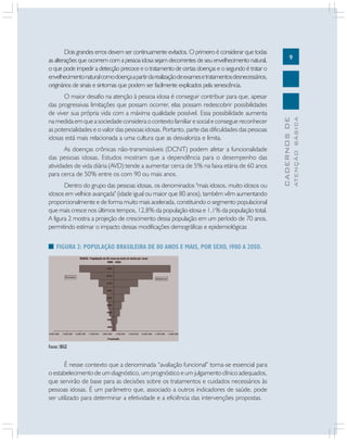 9
CADERNOSDE
ATENÇÃOBÁSICA
Dois grandes erros devem ser continuamente evitados. O primeiro é considerar que todas
as alterações que ocorrem com a pessoa idosa sejam decorrentes de seu envelhecimento natural,
o que pode impedir a detecção precoce e o tratamento de certas doenças e o segundo é tratar o
envelhecimentonaturalcomodoençaapartirdarealizaçãodeexamesetratamentosdesnecessários,
originários de sinais e sintomas que podem ser facilmente explicados pela senescência.
O maior desafio na atenção à pessoa idosa é conseguir contribuir para que, apesar
das progressivas limitações que possam ocorrer, elas possam redescobrir possibilidades
de viver sua própria vida com a máxima qualidade possível. Essa possibilidade aumenta
na medida em que a sociedade considera o contexto familiar e social e consegue reconhecer
as potencialidades e o valor das pessoas idosas. Portanto, parte das dificuldades das pessoas
idosas está mais relacionada a uma cultura que as desvaloriza e limita.
As doenças crônicas não-transmissíveis (DCNT) podem afetar a funcionalidade
das pessoas idosas. Estudos mostram que a dependência para o desempenho das
atividades de vida diária (AVD) tende a aumentar cerca de 5% na faixa etária de 60 anos
para cerca de 50% entre os com 90 ou mais anos.
Dentro do grupo das pessoas idosas, os denominados "mais idosos, muito idosos ou
idosos em velhice avançada" (idade igual ou maior que 80 anos), também vêm aumentando
proporcionalmente e de forma muito mais acelerada, constituindo o segmento populacional
que mais cresce nos últimos tempos, 12,8% da população idosa e 1,1% da população total.
A figura 2 mostra a projeção de crescimento dessa população em um período de 70 anos,
permitindo estimar o impacto dessas modificações demográficas e epidemiológicas
FIGURA 2: POPULAÇÃO BRASILEIRA DE 80 ANOS E MAIS, POR SEXO, 1980 A 2050.
É nesse contexto que a denominada “avaliação funcional” torna-se essencial para
o estabelecimento de um diagnóstico, um prognóstico e um julgamento clínico adequados,
que servirão de base para as decisões sobre os tratamentos e cuidados necessários às
pessoas idosas. É um parâmetro que, associado a outros indicadores de saúde, pode
ser utilizado para determinar a efetividade e a eficiência das intervenções propostas.
Fonte: IBGE
 