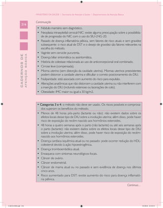 MINISTÉRIO DA SAÚDE / Secretaria de Atenção à Saúde / Departamento de Atenção Básica


                                            Continuação
                 216
                                             •	 Nódulo mamário sem diagnóstico.
                                             •	 Neoplasia intraepitelial cervical-NIC: existe alguma preocupação sobre a possibilida-
                                                de de progressão do NIC com o uso do SIU-LNG-20.
                                             •	 Passado de doença inflamatória pélvica, sem fatores de risco atuais e sem gravidez
                                                subsequente: o risco atual de DST e o desejo de gravidez são fatores relevantes na
                                                escolha do método.
                                             •	 Vaginite sem cervicite pururenta.
                           ATENÇÃO BÁSICA
             CADERNOS DE




                                             •	 Doença biliar sintomática ou assintomática.
                                             •	 História de colestase relacionada ao uso de anticoncepcional oral combinado.
                                             •	 Cirrose leve (compensada).
                                             •	 Mioma uterino (sem distorção da cavidade uterina). Miomas uterinos preexistentes
                                                podem distorcer a cavidade uterina e dificultar o correto posicionamento do DIU.
                                             •	 Nuliparidade: está associada com aumento do risco para expulsão.
                                             •	 Alterações anatômicas que não distorcem a cavidade uterina ou não interferem com
                                                a inserção do DIU (incluindo estenose ou lacerações de colo).
                                             •	 Obesidade: IMC maior ou igual a 30 kg/m2.


                                             • Categorias 3 e 4: o método não deve ser usado. Os riscos possíveis e comprova-
                                                dos superam os benefícios do método.
                                             •	 Menos de 48 horas pós-parto (lactante ou não): não existem dados sobre os
                                                efeitos locais desse tipo de DIU sobre a involução uterina; além disso, pode haver
                                                risco de exposição do recém-nascido aos hormônios esteroides.
                                             •	 48 horas a quatro semanas após o parto (não lactante) ou até seis semanas após
                                                o parto (lactante): não existem dados sobre os efeitos locais desse tipo de DIU
                                                sobre a involução uterina; além disso, pode haver risco de exposição do recém-
                                                nascido aos hormônios esteroides.
                                             •	 Doença cardíaca isquêmica atual ou no passado: pode ocorrer redução do HDL-
                                                colesterol devido à ação hipoestrogênica.
                                             •	 Doença tromboembólica atual.
                                             •	 Enxaqueca com sintomas neurológicos focais.
                                             •	 Câncer de ovário.
                                             •	 Câncer endometrial.
                                             •	 Câncer de mama atual ou no passado e sem evidência de doença nos últimos
                                                cinco anos.
                                             •	 Risco aumentado para DST: existe aumento do risco para doença inflamató-
                                                ria pélvica.
                                                                                                                                   Continua...




CAB 26 SSR.indd 216                                                                                                                              2/8/2010 22:30:55
 