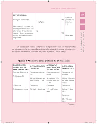 Abcad26 saude sexual e reprodutiva