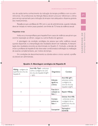 Abcad26 saude sexual e reprodutiva