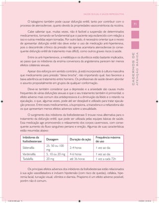 SAÚDE SEXUAL E SAÚDE REPRODUTIVA


                    O tabagismo também pode causar disfunção erétil, tanto por contribuir com o
               processo de aterosclerose, quanto devido às propriedades vasoconstritoras da nicotina.             71

                      Cabe salientar que, muitas vezes, não é factível a suspensão de determinados
               medicamentos, tornando-se fundamental que o paciente seja esclarecido com relação a
               isso e outras medidas sejam tomadas. Por outro lado, é necessário orientar que o receio
               de apresentar disfunção erétil não deve evitar o uso de medicação anti-hipertensiva,
               pois o descontrole crônico da pressão não apenas acarretaria aterosclerose (e conse-
               quente disfunção erétil de tratamento mais difícil), como outros graves riscos à saúde.




                                                                                                                          ATENÇÃO BÁSICA
                                                                                                            CADERNOS DE
                      Entre os anti-hipertensivos, a metildopa e os diuréticos estão bastante implicados,
               ao passo que os inibidores da enzima conversora da angiotensina parecem ter menos
               efeitos colaterais sexuais.
                      Apesar dos esforços em sentido contrário, já está incorporado à cultura masculina
               que medicamento para pressão “deixa brocha”, não importando qual. Isso favorece a
               baixa aderência ao tratamento entre homens. Os profissionais de saúde devem abordar
               o assunto propositalmente em grupos de qualquer conformação.
                      Deve-se também considerar que a depressão e a ansiedade são causas muito
               frequentes de várias disfunções sexuais e que o seu tratamento também é primordial; o
               efeito adverso mais comum dos antidepressivos é a diminuição da libido e o retardo na
               ejaculação, o que, algumas vezes, pode até ser desejável e utilizado para tratar ejacula-
               ção precoce. Entre esses medicamentos, a bupropiona, a trazodona e a nefazodona são
               os que apresentam menos efeitos adversos sobre a sexualidade.
                     O surgimento dos inibidores da fosfodiesterase-5 trouxe nova alternativa para o
               tratamento da disfunção erétil, que pode ser utilizada pelas equipes básicas de saúde.
               Essa medicação age promovendo o relaxamento dos corpos cavernosos, com conse-
               quente aumento do fluxo sanguíneo peniano e ereção. Algumas de suas características
               estão resumidas abaixo:

                     Inibidores da                                              Frequência máxima
                                       Dosagem            Duração da ação
                     fosfodiesterase                                            de uso
                                       25, 50 ou 100
                     Sildenafila                          2-4 horas             1 vez ao dia
                                       mg
                     Vardenafila       5, 10 ou 20 mg     4-6 horas             1 vez ao dia
                     Tadalafila        20 mg              até 36 horas          1 vez a cada 72h


                     Os principais efeitos adversos dos inibidores da fosfodiesterase estão relacionados
               à sua ação vasodilatadora e incluem hipotensão (com risco de quedas), cefaleia, hipe-
               remia facial, turvação visual, vômitos e diarreia. Priapismo é um efeito adverso possível,
               porém não é comum.




CAB 26 SSR.indd 71                                                                                                                     2/8/2010 22:30:36
 