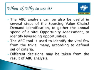 Abc Analysis | PPTX