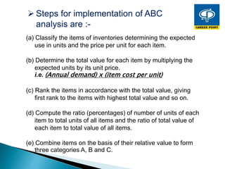 Abc Analysis | PPTX