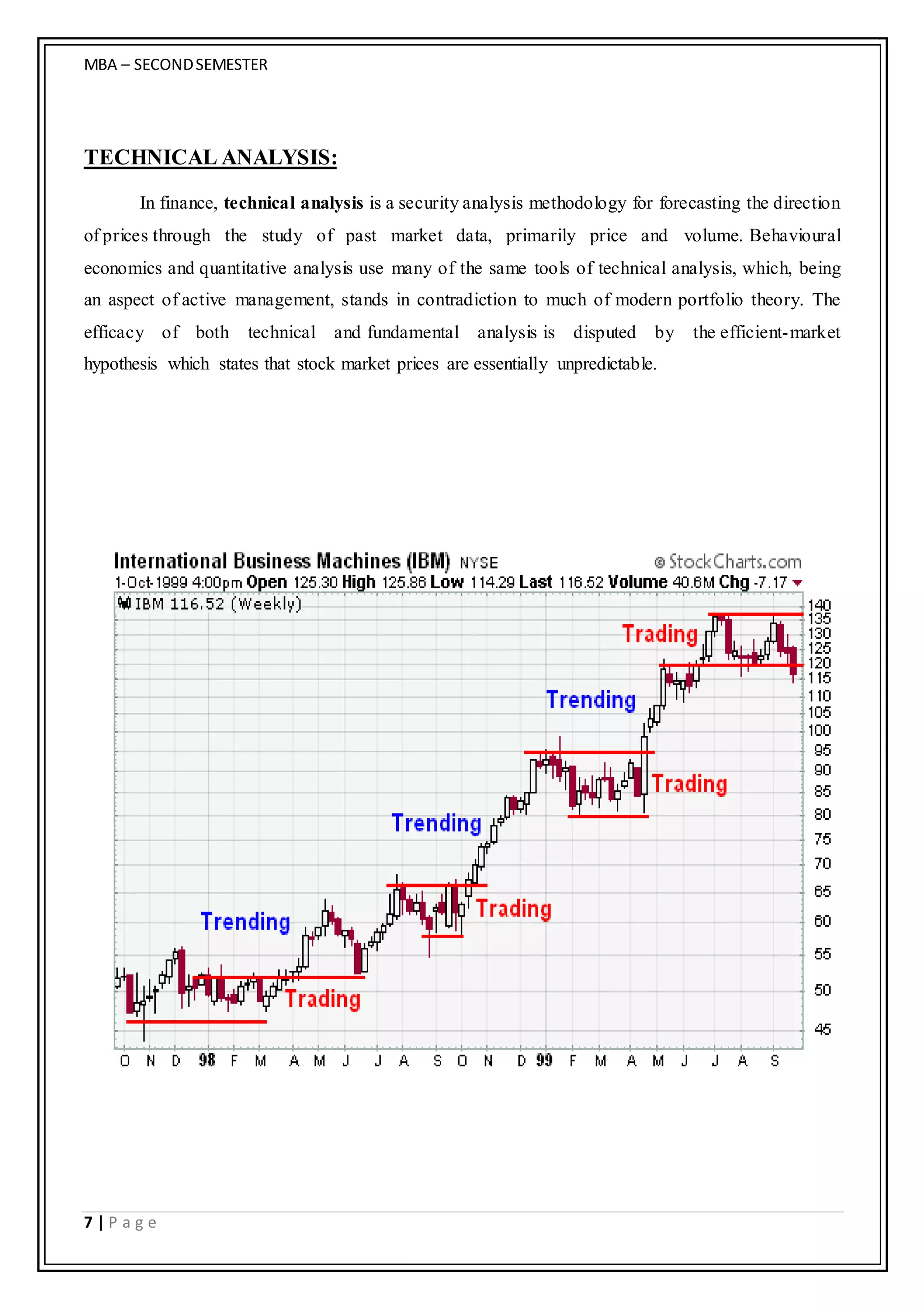 MBA – SECONDSEMESTER
7 | P a g e
TECHNICAL ANALYSIS:
In finance, technical analysis is a security analysis methodology for forecasting the direction
of prices through the study of past market data, primarily price and volume. Behavioural
economics and quantitative analysis use many of the same tools of technical analysis, which, being
an aspect of active management, stands in contradiction to much of modern portfolio theory. The
efficacy of both technical and fundamental analysis is disputed by the efficient-market
hypothesis which states that stock market prices are essentially unpredictable.
 