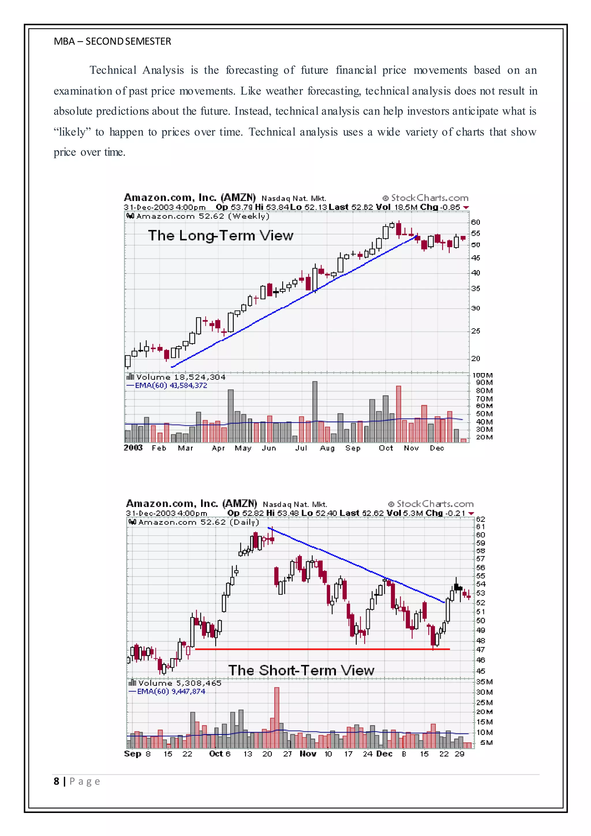MBA – SECONDSEMESTER
8 | P a g e
Technical Analysis is the forecasting of future financial price movements based on an
examination of past price movements. Like weather forecasting, technical analysis does not result in
absolute predictions about the future. Instead, technical analysis can help investors anticipate what is
“likely” to happen to prices over time. Technical analysis uses a wide variety of charts that show
price over time.
 