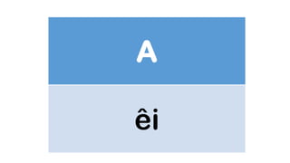 ESL English file ABC and pronunciation.pptx