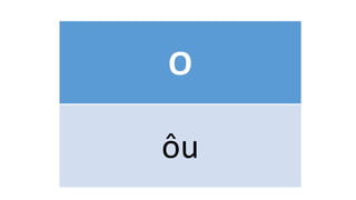 O
ôu
 