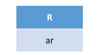 R
ar
 