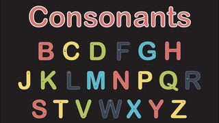 ABC and pronunciation for English sounds