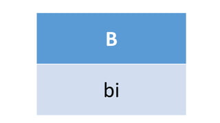 B
bi
 