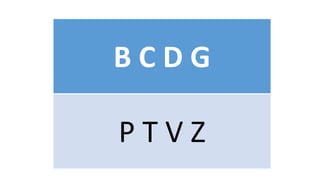 B C D G
P T V Z
 