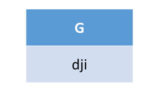 G
dji
 