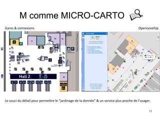 15
M comme MICRO-CARTO
Le souci du détail pour permettre le “jardinage de la donnée” & un service plus proche de l’usager.
Gares & connexions OpenLevelUp
 