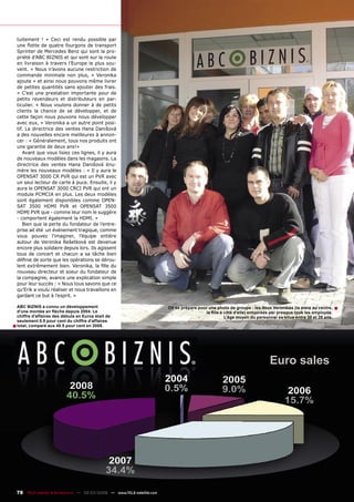 tuitement ! » Ceci est rendu possible par
  une ﬂotte de quatre fourgons de transport
  Sprinter de Mercedes Benz qui sont la pro-
  priété d’ABC BIZNIS et qui sont sur la route
  en livraison à travers l’Europe le plus sou-
  vent. « Nous n’avons aucune restriction de
  commande minimale non plus, » Veronika
  ajoute « et ainsi nous pouvons même livrer
  de petites quantités sans ajouter des frais.
  » C’est une prestation importante pour de
  petits revendeurs et distributeurs en par-
  ticulier. « Nous voulons donner à de petits
  clients la chance de se développer, et de
  cette façon nous pouvons nous développer
  avec eux, » Veronika a un autre point posi-
  tif. La directrice des ventes Hana Danišová
  a des nouvelles encore meilleures à annon-
  cer : « Généralement, tous nos produits ont
  une garantie de deux ans!»
     Avant que vous lisiez ces lignes, il y aura
  de nouveaux modèles dans les magasins. La
  directrice des ventes Hana Danišová énu-
  mère les nouveaux modèles : « Il y aura le
  OPENSAT 3000 CR PVR qui est un PVR avec
  un seul lecteur de carte à puce. Ensuite, il y
  aura le OPENSAT 3000 CRCI PVR qui ont un
  module PCMCIA en plus. Les deux modèles
  sont également disponibles comme OPEN-
  SAT 3500 HDMI PVR et OPENSAT 3500
  HDMI PVR que - comme leur nom le suggére
  - comportent également la HDMI. »
     Bien que la perte du fondateur de l’entre-
  prise ait été un événement tragique, comme
  vous pouvez l’imaginer, l’équipe entière
  autour de Veronika Rešetková est devenue
  encore plus solidaire depuis lors. Ils agissent
  tous de concert et chacun a sa tâche bien
  déﬁnie de sorte que les opérations se dérou-
  lent extrêmement bien. Veronika, la ﬁlle du
  nouveau directeur et soeur du fondateur de
  la compagnie, avance une explication simple
  pour leur succès : « Nous tous savons que ce
  qu’Erik a voulu réaliser et nous travaillons en
  gardant ce but à l’esprit. »

  ABC BIZNIS a connu un développement                                  On se prépare pour une photo de groupe : les deux Veronikas (la mère au centre,    ■
  d’une montée en ﬂèche depuis 2004. Le                                                 la ﬁlle à côté d’elle) entourées par presque tous les employés.
  chiffre d’affaires des débuts en Euros était de                                                 L’âge moyen du personnel se situe entre 30 et 35 ans.
  seulement 0.5 pour cent du chiffre d’affaires
■ total, comparé aux 40.5 pour cent en 2008.




                                                                                                                        Euro sales




 78 TELE-satellite & Broadband — 02-03/2009 — www.TELE-satellite.com
 