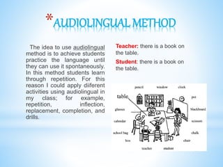 *AUDIOLINGUAL METHOD
The idea to use audiolingual
method is to achieve students
practice the language until
they can use it spontaneously.
In this method students learn
through repetition. For this
reason I could apply diiferent
activities using audiolingual in
my class; for example,
repetition, inflection,
replacement, completion, and
drills.
Teacher: there is a book on
the table.
Student: there is a book on
the table.
 